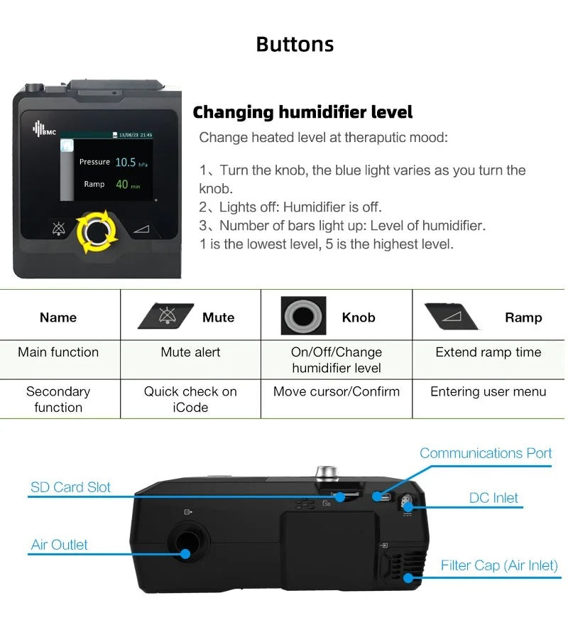 BMC G2S A20 Auto CPAP Machine.